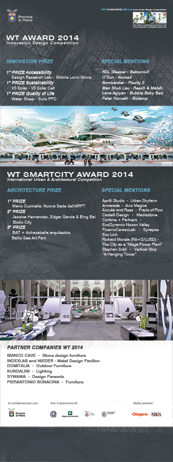 wt awards 2014 winners announced